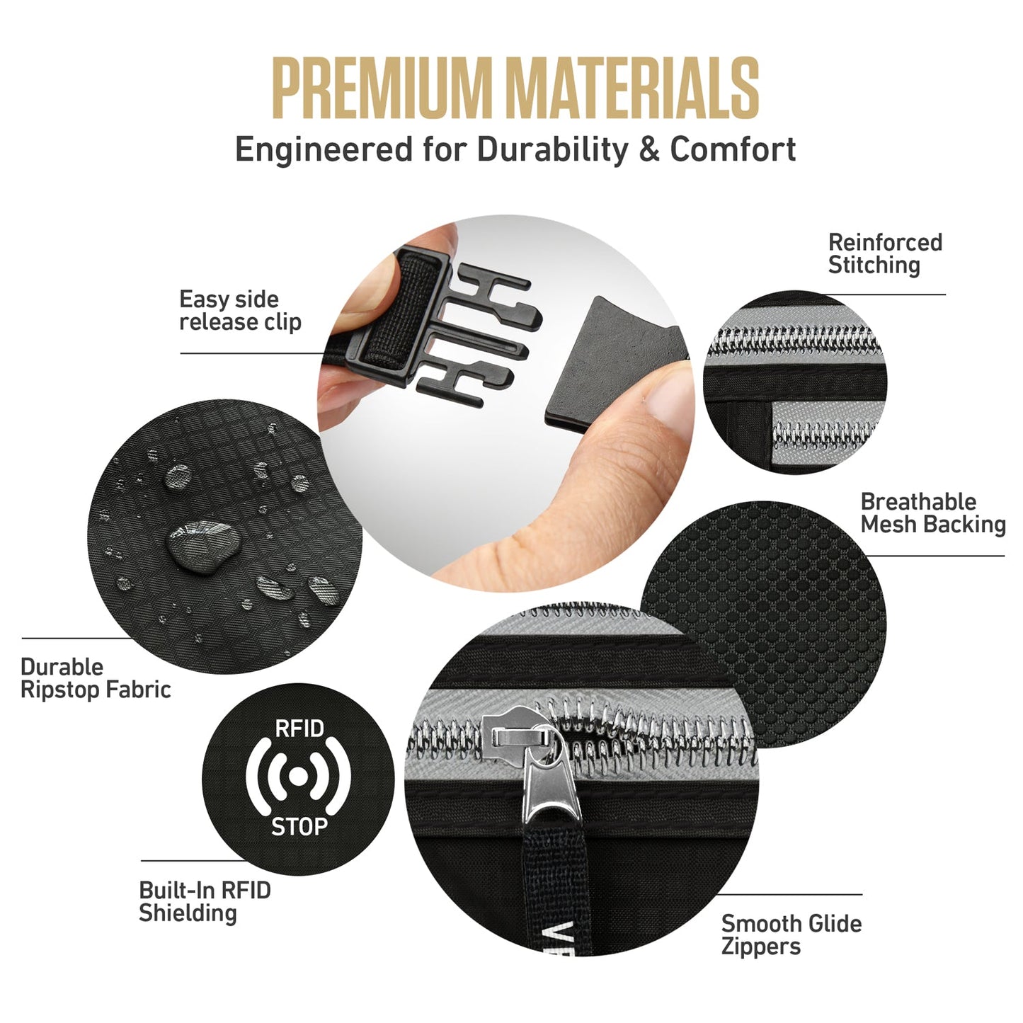RFID Safe Money Belt