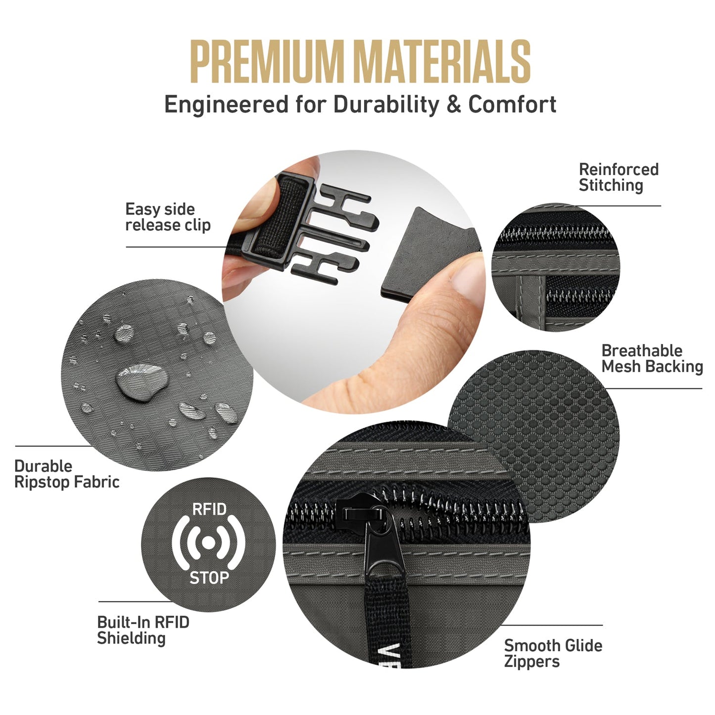 RFID Safe Money Belt