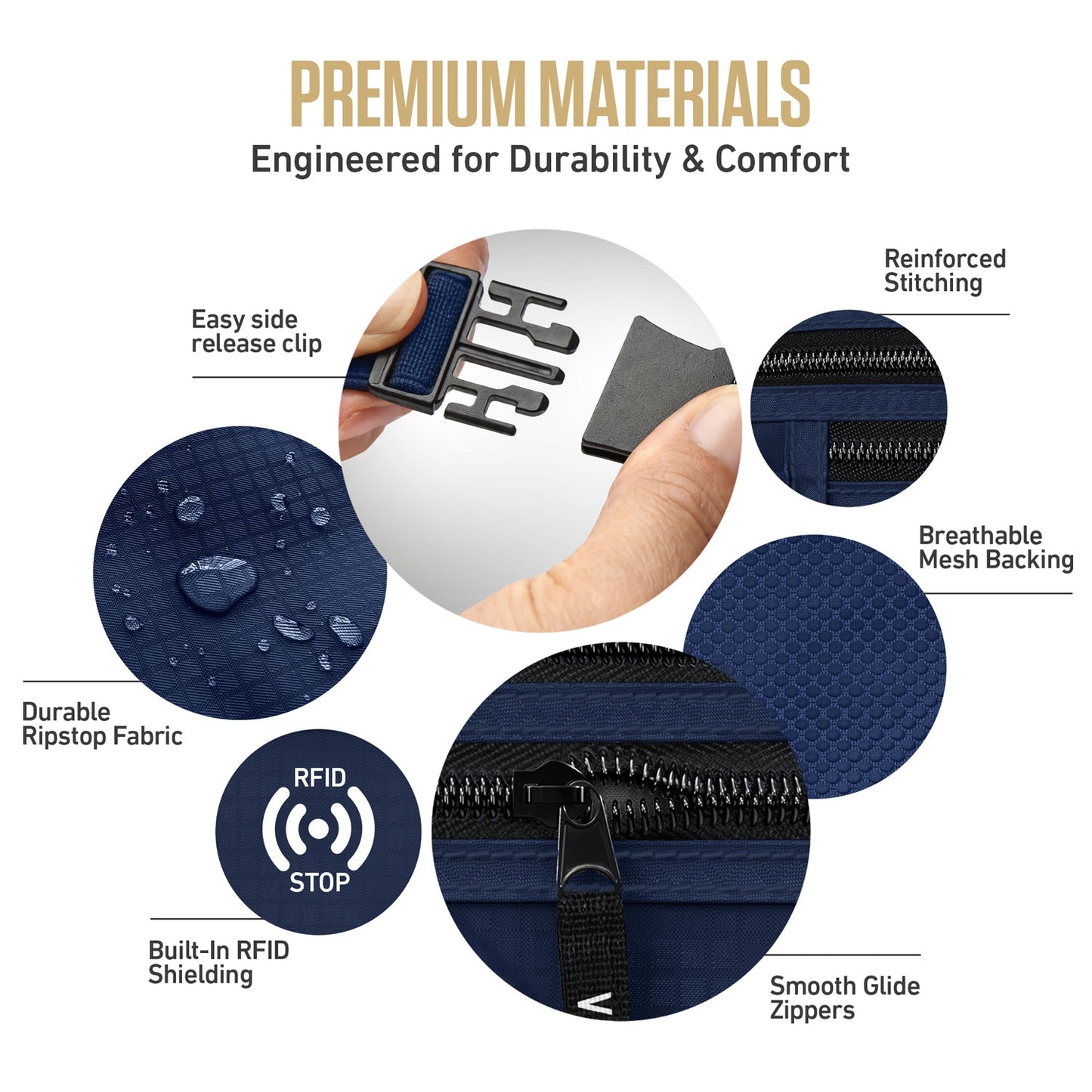 RFID Safe Money Belt