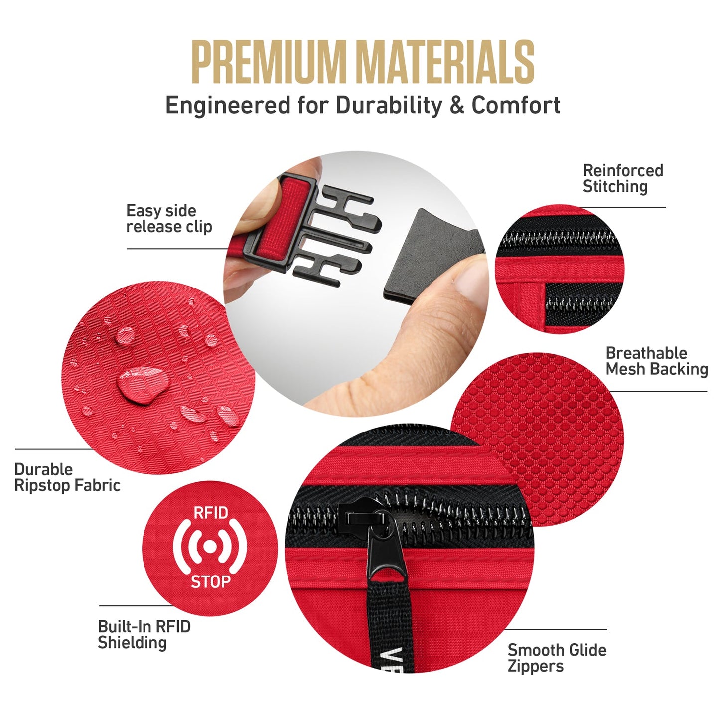 RFID Safe Money Belt