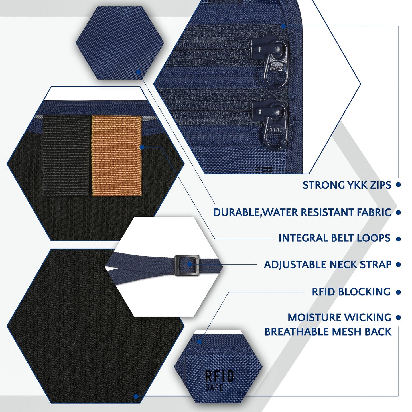 Slim Minimalist Design Travel Neck Wallet