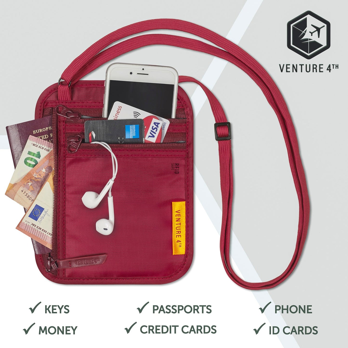 Slim Minimalist Design Travel Neck Wallet